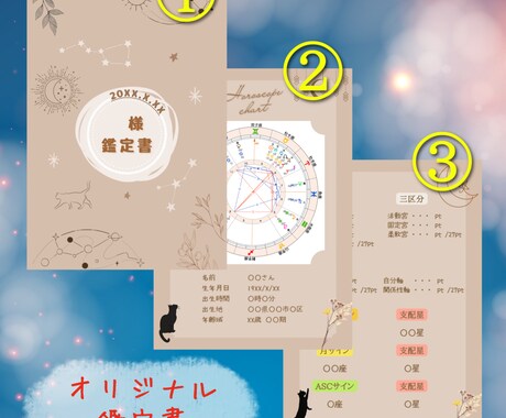 今の運勢や仕事について あなたの人生を読み解きます 世界で1つ あなただけのオリジナル鑑定書プレゼントします イメージ2