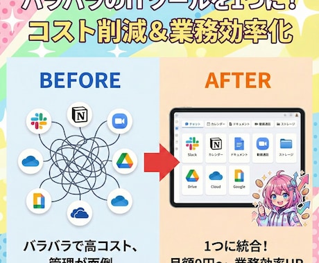 法人コスト削減！複数のITツールを統合します Slack・LINE・Zoomを1つに集約して業務を激変 イメージ2