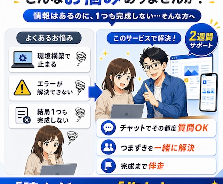 AI副業の第一歩、自分でアプリを作れるようにします 完全未経験から"作れる自分"へ。2週間伴走します。 イメージ2