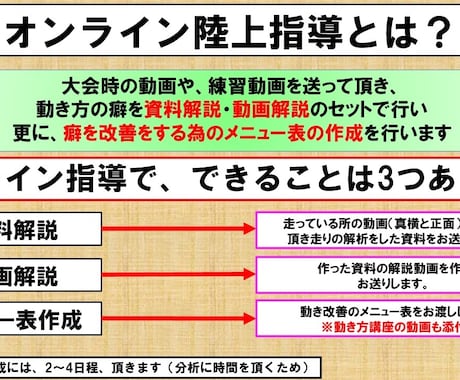 1ヶ月◎オンライン陸上指導で自己ベストに導きます 自己ベスト更新のメゾットをお伝えします イメージ2