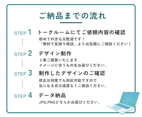 最初の10件限定！【1枚1500円】でお作りします 3案提案！初めての方でも大歓迎！！ イメージ2
