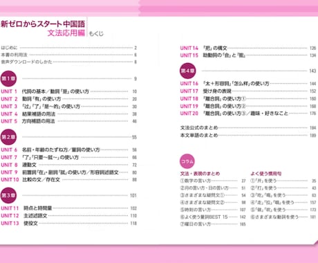 中級）中検3級／HSK4級レベルの文法が学べます 講師は京都で宿を経営するネイティブ、日本語が流暢に話せます。 イメージ2