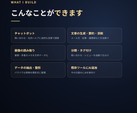 AIを既存のサービス・業務に組み込みます 最新のClaude AIで、面倒な作業を自動で・賢く。 イメージ2
