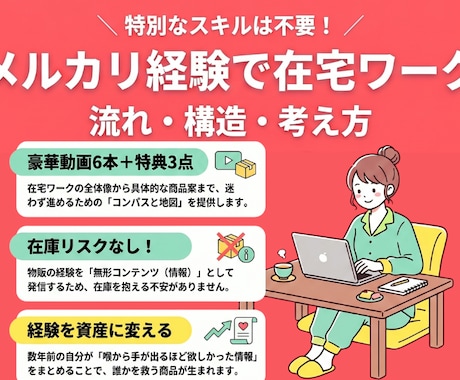 メルカリから在宅ワークへ進む方法・流れがわかります ❤️3大特典付❤️６本の動画でメルカリ経験を資産化しましょう イメージ1