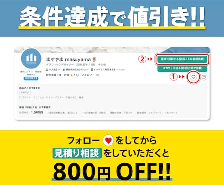値引きあり｜名刺やショップカードを制作します 若手デザイナーならではの視点で、時代に即した提案をします イメージ2