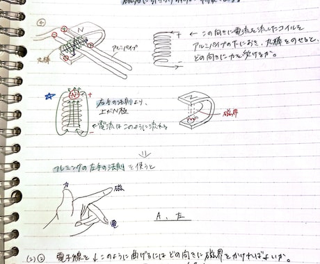 高校受験勉強のお手伝いをします 県内偏差値トップの高校に進学した際の受験勉強 イメージ2