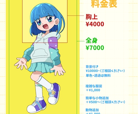 商用利用OK！可愛いデフォルメイラストを描きます 可愛くポップなイラストです！アイコンや配信、グッズ等にぜひ！ イメージ2