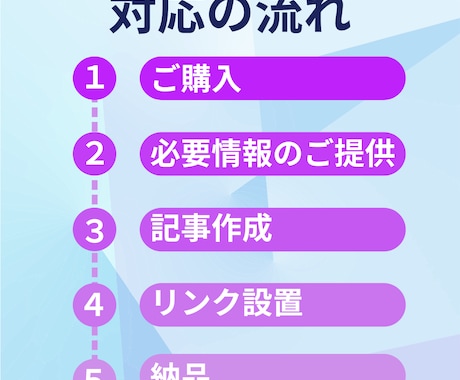 SEO被リンク｜jpドメインの外部リンク提供します 元医療機関中古ドメインでドメインパワーを強化します イメージ2