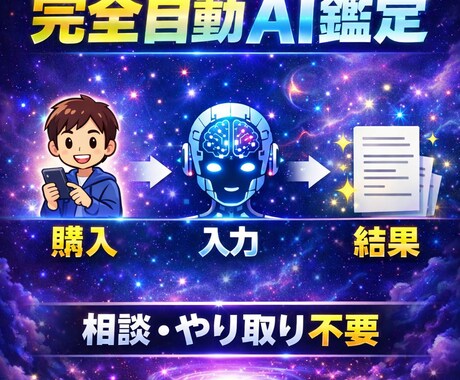 氏名・生年月日からAIで分析する鑑定をします 完全自動・相談不要で結果をお届け イメージ2