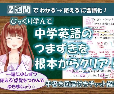 英語が苦手な大人向け☆中学英語を手書き図解します 2週間サポート☆日本語感覚で保護者や社会人の方の学習を応援！ イメージ1