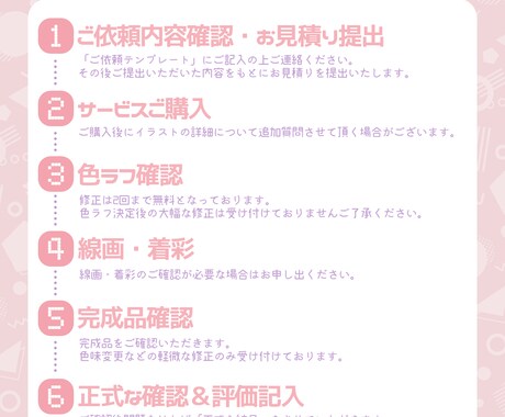 商用利用OK！目を惹く可愛いイラストをお描きします 立ち絵やアイコン、MVイラストなど！ イメージ2