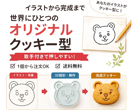 写真・手描き・ロゴからオリジナルクッキー型作ります イメージ1