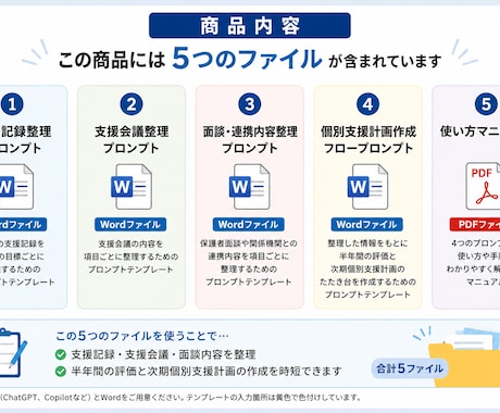 児発管向けAI個別支援計画テンプレを販売します 4つのWordテンプレート＋使い方マニュアル付き イメージ2