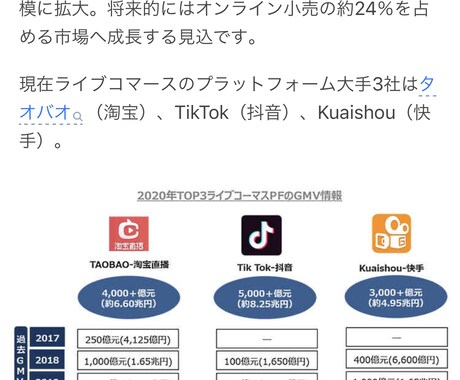 中華系顧客様向け色々なんでも相談受付します レストラン、ホテル、店舗、ブランド商品など多様なサービスへ イメージ2