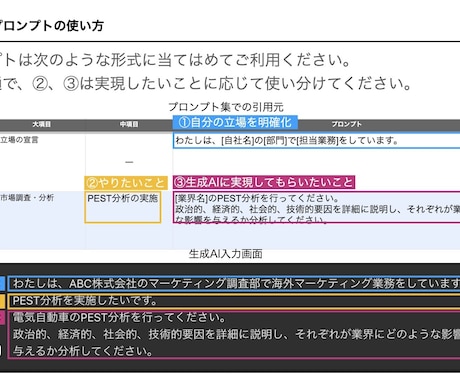 マーケ必須！159の生成AIプロンプトを販売します マーケコンサルおすすめプロンプトでマーケ力アップ！即実践可能 イメージ2