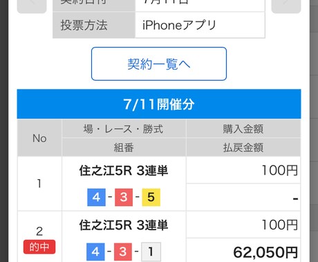 ボートレース住之江3点予想のコツを教えます 住之江専門の予想屋が3点予想を徹底サポート！ イメージ1