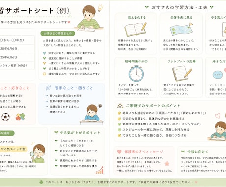 お子さまに合う勉強方法を一緒に考えます 特性に合わせた学び方をご提案します イメージ2