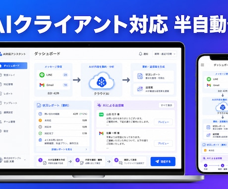 AIクライアント対応半自動化システムを作ります LINE・メールの全文脈をAIが把握｜返信案を自動生成 イメージ1