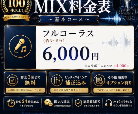 実績100件以上！歌ってみたMIXします イメージ1