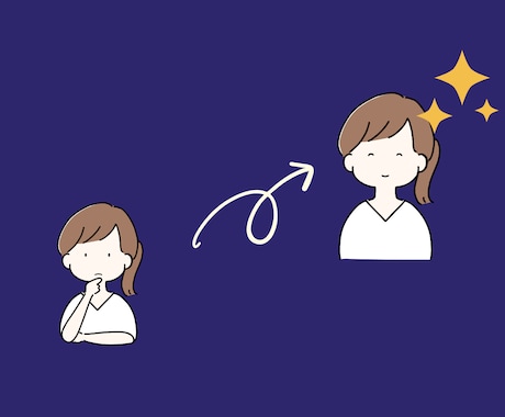 一生使える！あなたオリジナル取扱説明書を作成します 占いジプシー卒業したい！自分のことをもっと知りたいあなたへ イメージ2