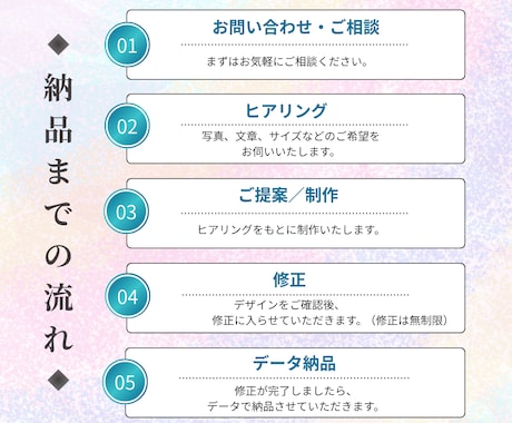 集客に繋がるLPをペライチで作成します こだわりのオリジナルのヘッダーで訴求力UP！ イメージ2