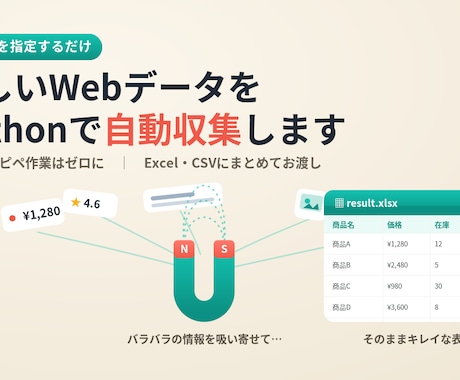 欲しいWebデータをPythonで自動収集します 集めたいデータ、教えてください。あとは自動で集めます。 イメージ1