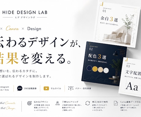 Instagramカルーセル画像を制作します 伝わるデザインで結果を変えます イメージ1