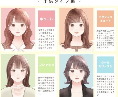 即日OK・写真1枚で顔タイプ診断します 迅速で丁寧な対応とご好評いただいております。 イメージ1