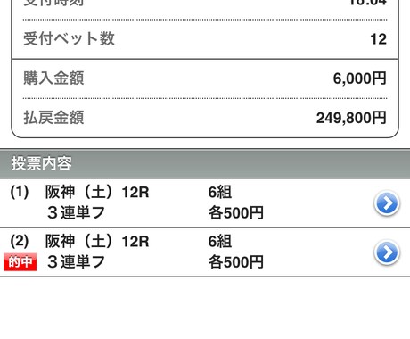競馬予想を教えます 競馬で勝ちたい人は是非買って欲しいです！ イメージ1