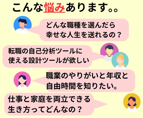 あなたにあった生き方を設計するツールをお渡しします 職業、ライフコンセプトを含めたお金と時間のトータルデザイン イメージ2