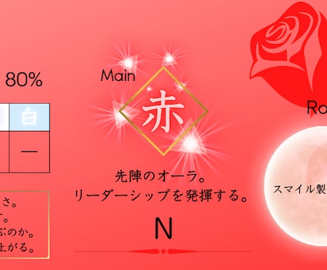 あなたのオーラ/使命/魂の成長度を鑑定します すべての、自分の物語を生きる者たちへ イメージ2