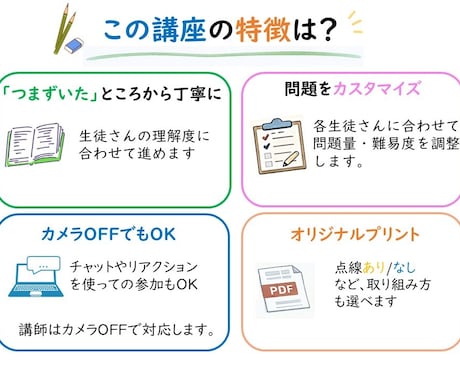 集団授業についていけない子のために数学を教えます 1対1で「分からない」を整理｜添削込み・追加料金なし イメージ2