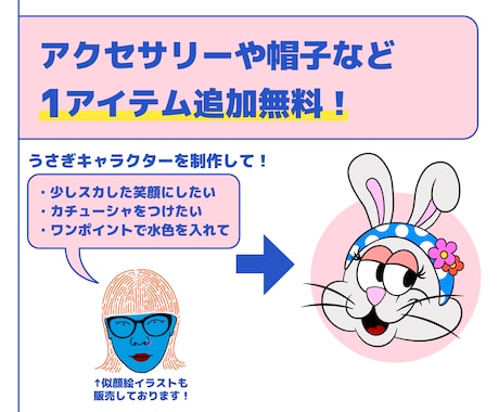 完成データ無料！キャラクターのお顔のみ制作し！ます ポップでキャッチーなオリジナルキャラクター！ イメージ2