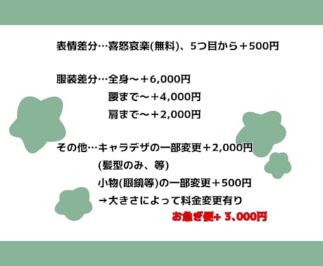 ゲーム、TRPG等で使える立ち絵制作致します 貴方だけのキャラクターの立ち絵を安く、早く作成します！ イメージ2