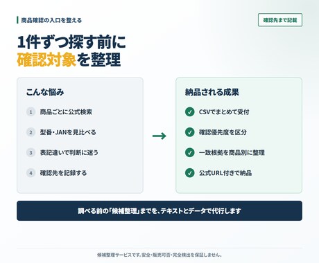 EC在庫50件のリコール情報を照合します JAN・型番から確認優先度をPDF＋CSVで整理 イメージ2