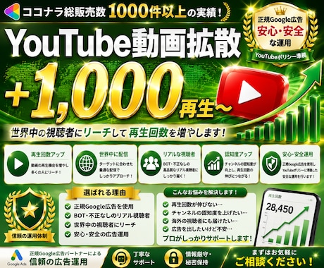 YouTube動画の再生回数を正規広告で拡散します 【再生が止まった方へ】広告でアルゴリズムに再度乗せます イメージ1