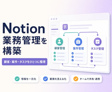 Notionで案件・顧客・タスク管理を作ります 案件・顧客・タスク管理を、使いやすい形で一式構築 イメージ1