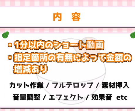 vtuber向け！魅力的なショート動画を作ります お任せ～細かな指定有まで、個人に合わせて幅広く対応します イメージ2