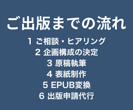 あなたの想いを世界へ届ける電子書籍出版代行します Amazonベストセラー作家による原稿執筆からの安心サポート イメージ2