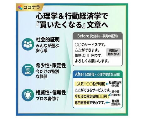 訴求が伝わる出品文章生成GPTを作ります 心理学×AIによる視点を入れて売上げUP！ イメージ2