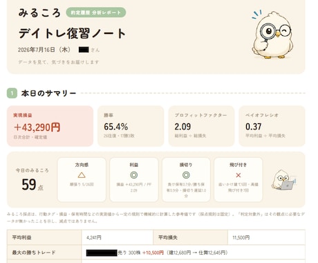デイトレ振り返りレポートを作成します みるころは、デイトレーダーのための「振り返りレポート」です イメージ2