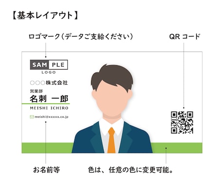 名刺代わりのZoomバーチャル背景を作成します オンライン会議で名刺情報をのせた背景を使って自分をアピール！ イメージ2