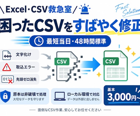 CSVの文字化け・形式エラーを修正します イメージ1