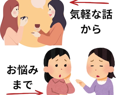 50代女性限定｜同世代の女友達感覚でチャットします 孤独解消から誰にも言えない本音まで。元気をチャージする３日間 イメージ2