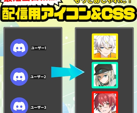 最短当日！配信用アイコン＆CSS制作します コラボ配信などに使えるアイコン素材を制作します！ イメージ1