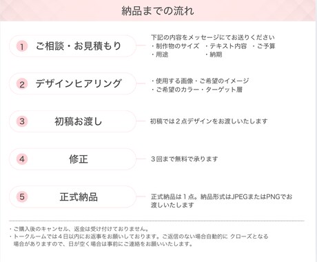 限定3名【半額】女性向けサービスバナーを制作します シンプルだから伝わる！女性向けバナーはお任せください♪ イメージ2