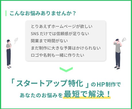 ホームページを最短2週間で制作します 低コストで事業立ち上げ期に必要なWebサイトを作ります イメージ2