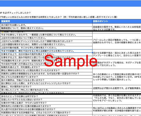 40代崖っぷち転職を勝ち抜いた面接質問集を教えます 44歳、突然のリストラ。3ヶ月で一番志望の内定を獲るまで イメージ1