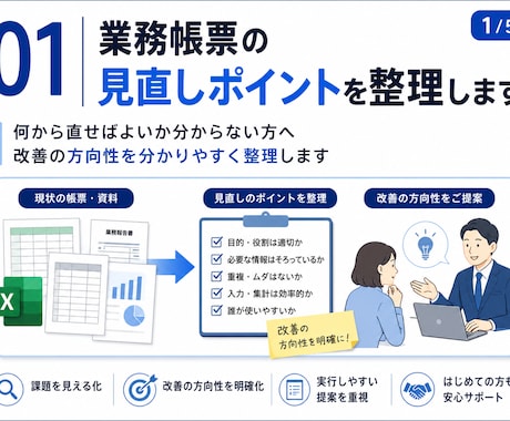 業務帳票の見直しポイントを分かりやすく整理します 帳票改善の進め方をやさしく整理します イメージ1