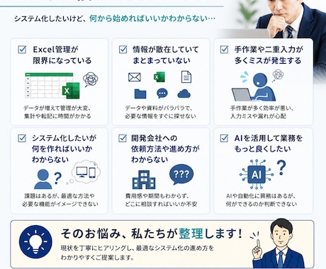 システム開発相談を承ります 要件整理から対応します 業務に合うシステム化の方向性を整理します イメージ2